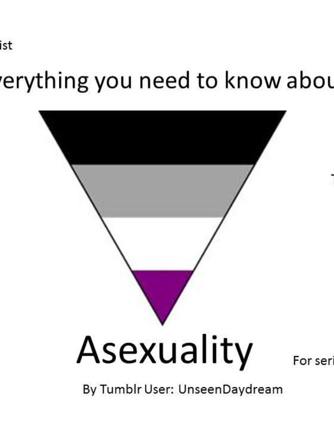 BEING ASEXUAL IN A SEXUALISED WORLD